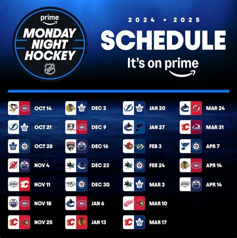 wagrline|nhl matchups today.